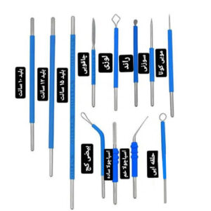 سر قلم کوتر